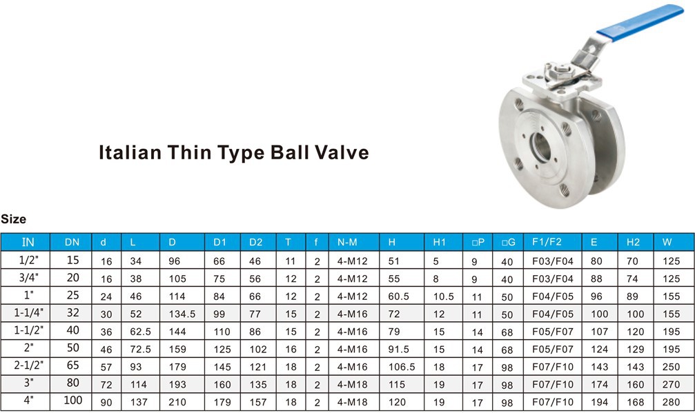 ltalian Thin Type Ball Valve ltalian Thin Type Ball Valve