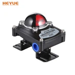 Skriňa koncového spínača ukazovateľa polohy